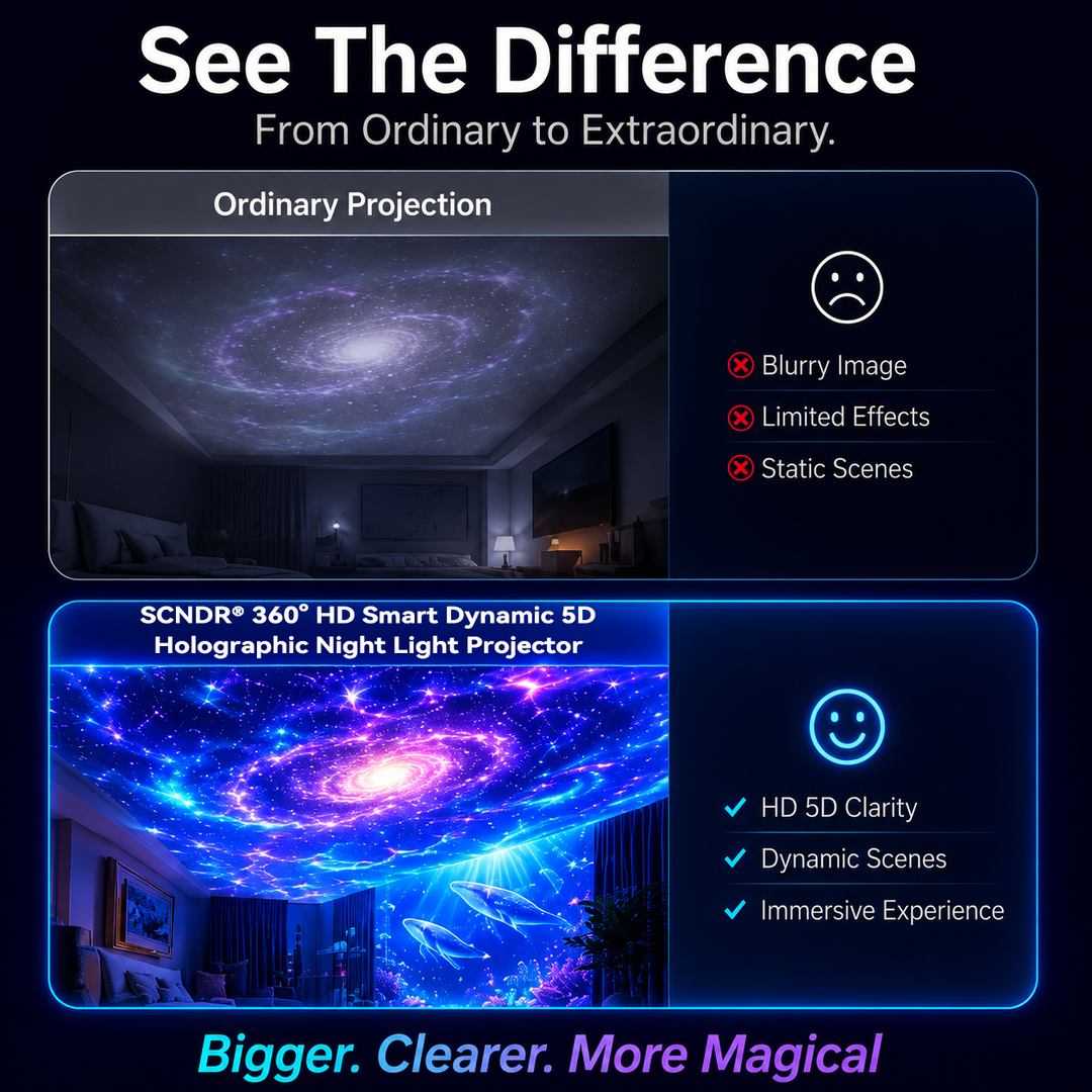 Galaxy projection comparison showing dim and vivid results.