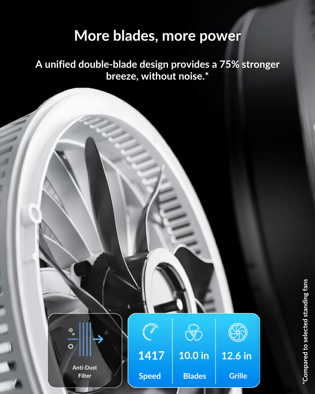 Height-Adjustable Modern Table Fan - Breeziq