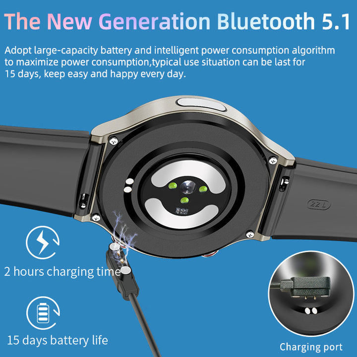 EKG smartwatch with blood oxygen and heart rate sensor – CardioTrack
