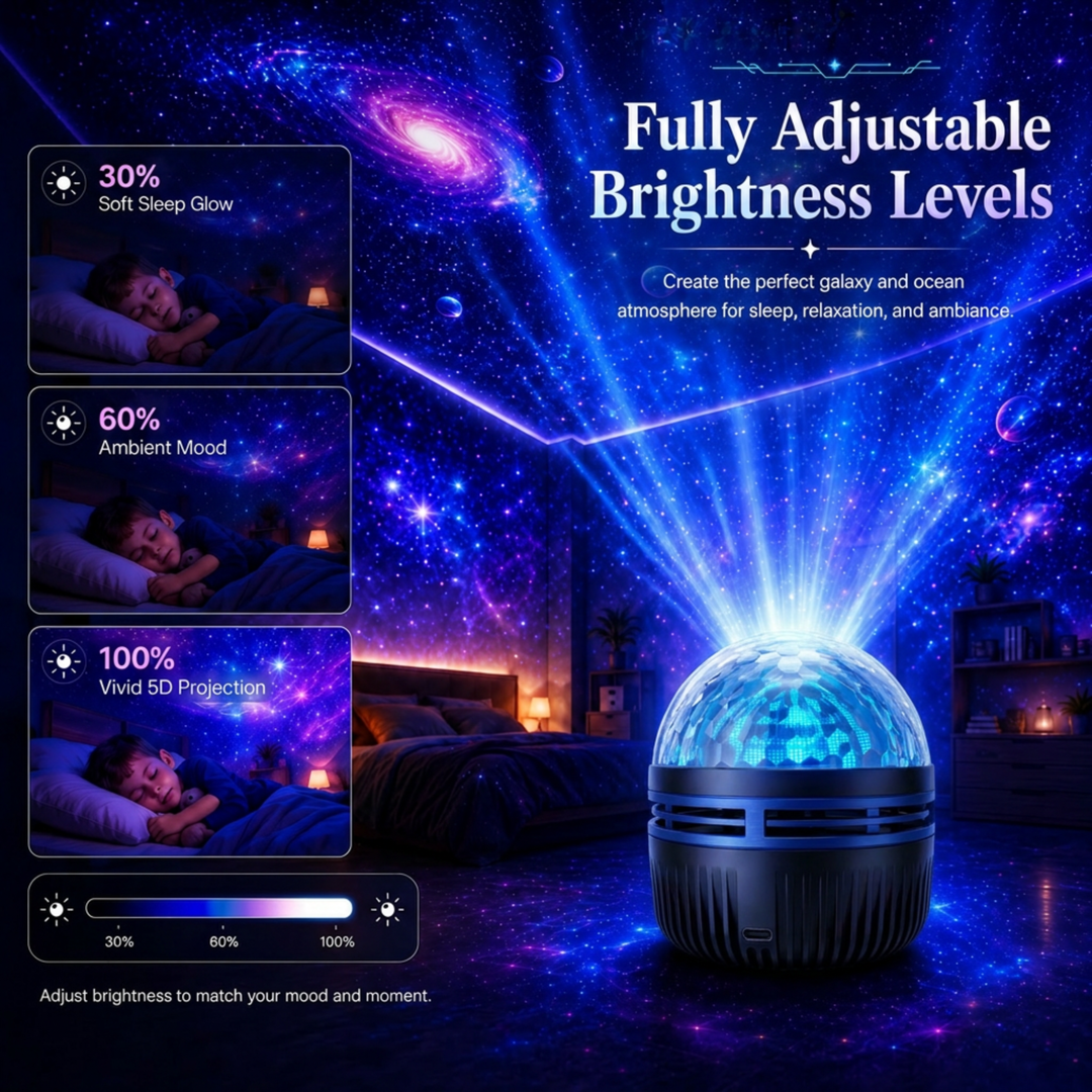Black dome projector in a galaxy-filled bedroom with brightness insets.