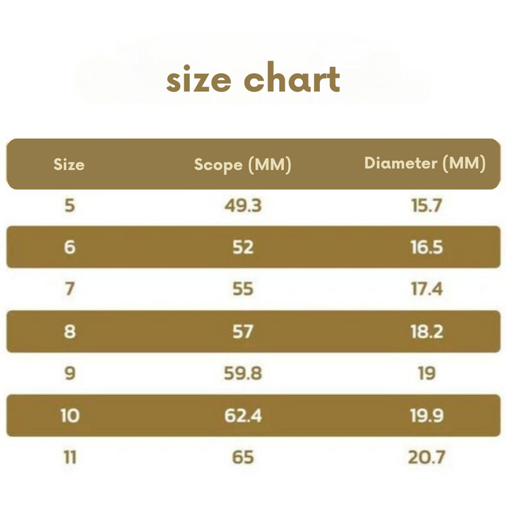 Magnetic wellness ring size chart listing sizes 5 to 11