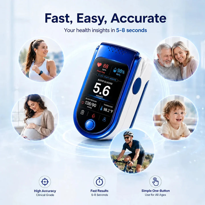 Blue and white fingertip glucose monitor with lifestyle photos around it