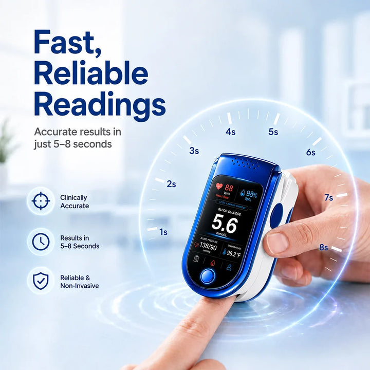 Blue and white fingertip glucose monitor detail being held on a finger