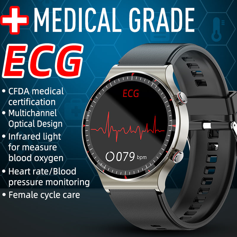 EKG smartwatch with blood oxygen and heart rate sensor – CardioTrack
