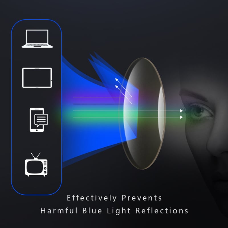 Blue light being deflected by a lens in front of a woman's eye.