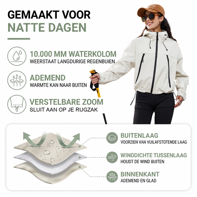 Infographic showing the cream jacket on a hiker with a trekking pole, plus icons and a layered fabric diagram. 2