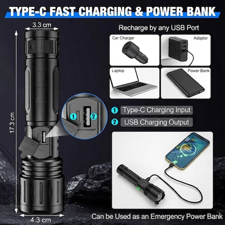 Black flashlight detail showing the charging port and USB output.