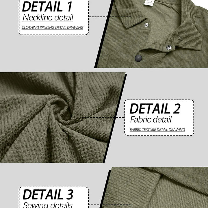 Collage of three close-ups of an olive green shirt: neckline, ribbed fabric texture and stitching 3