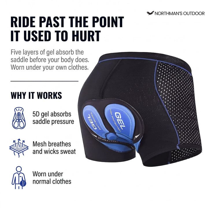 Side view of black mesh-paneled padded shorts with blue gel pad folded out, beside benefit icons for pressure, breathability and wearing under clothes. 2