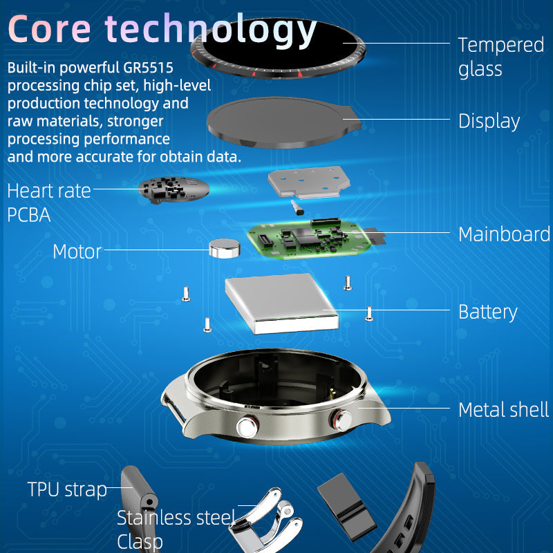 EKG smartwatch with blood oxygen and heart rate sensor – CardioTrack