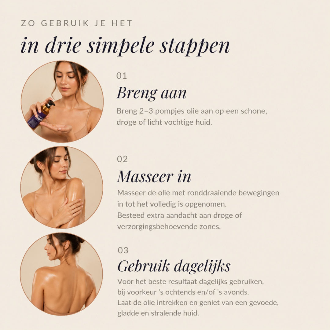 Three-step usage guide with circular photos of a woman pumping oil, massaging her arm, and showing a glowing back. 5