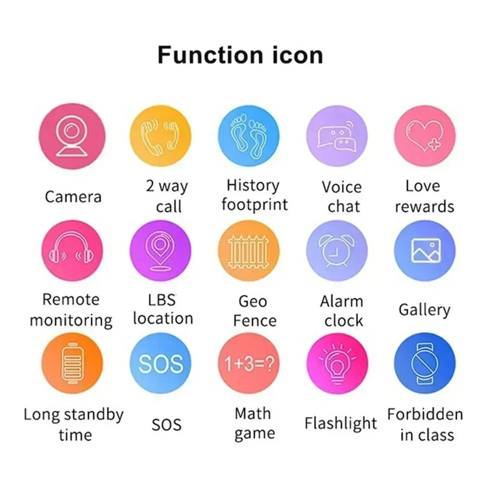 Grid of colorful round icons illustrating the watch's features, such as camera, calling, location and alarm 6