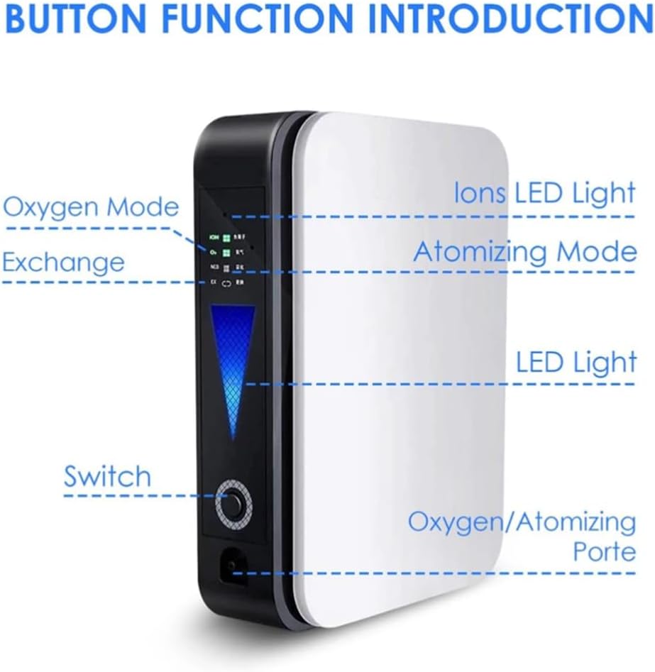 Side view of the unit with labeled callouts for the mode lights, display, power button and output port 5