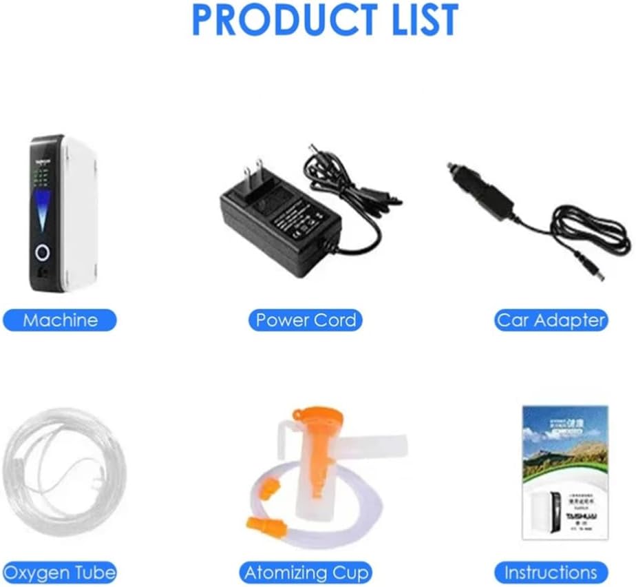 Contents layout showing the machine, wall power adapter, car adapter, nasal tube, atomizing cup and instruction booklet 3