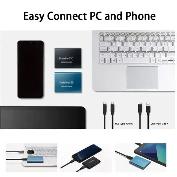 Flat lay of a phone, black and blue drives, a laptop and tablet, with USB-C and USB-A cables and small connection scenes below. 5