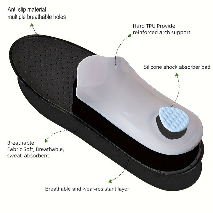 Insole detail with callouts for the perforated top, firm arch shell, blue silicone heel pad and breathable fabric base layers.