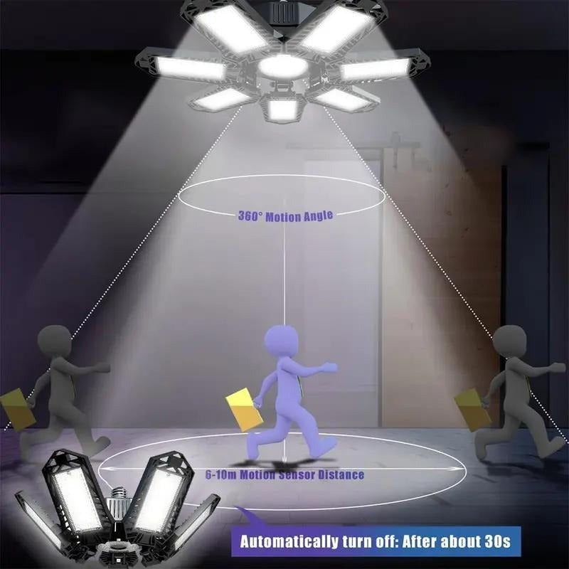 Diagram of the open light on a ceiling with a motion sensing zone, figures walking beneath it, and the folded light inset. 3