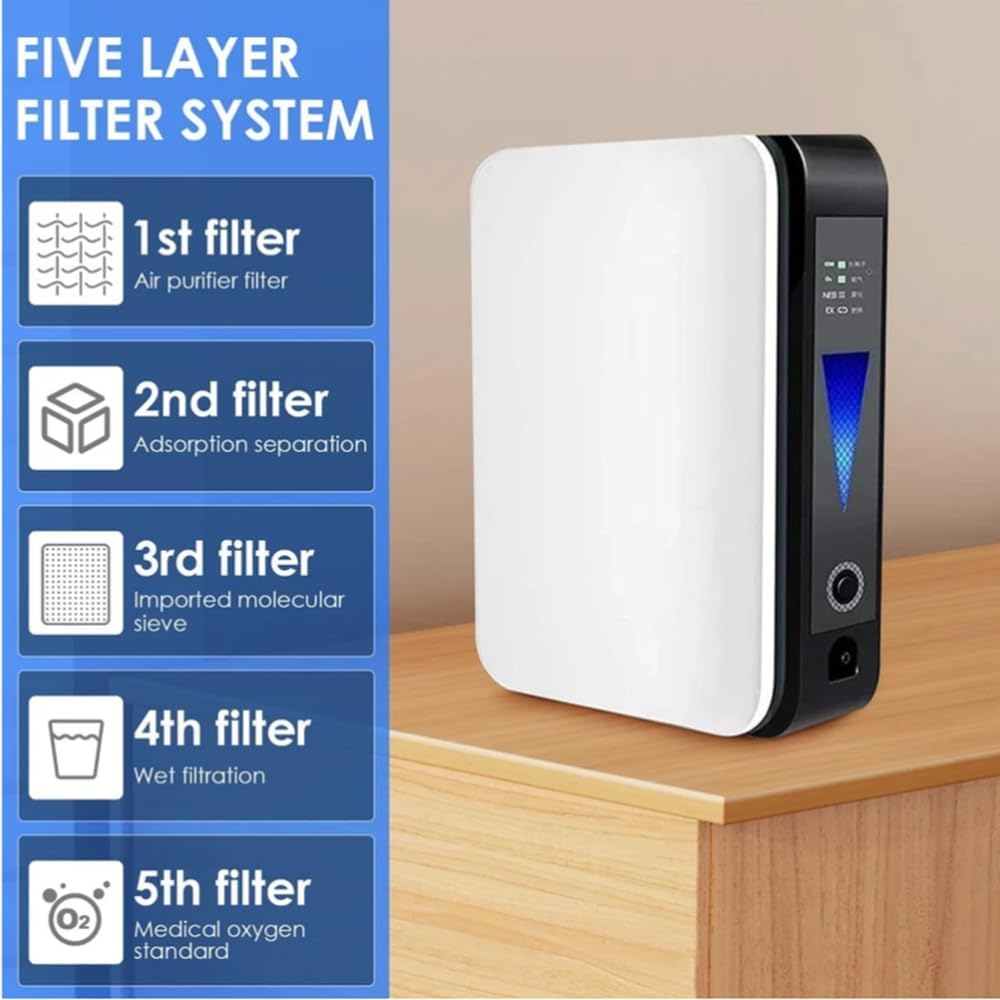 Concentrator standing on a wooden tabletop beside a five-step filtration diagram listing each filter layer 3