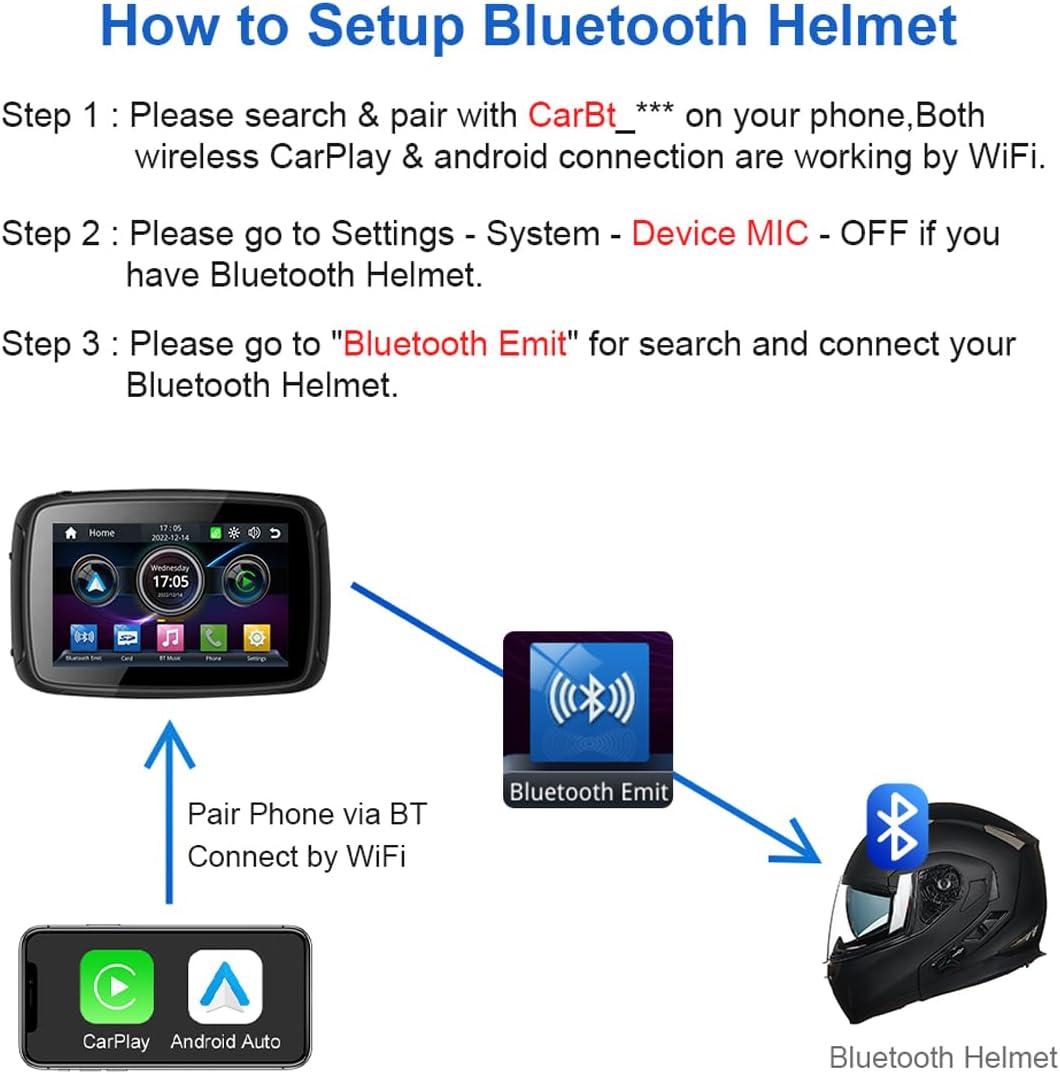 Portable Motorcycle Monitor with 5" IPS Screen – RideMate