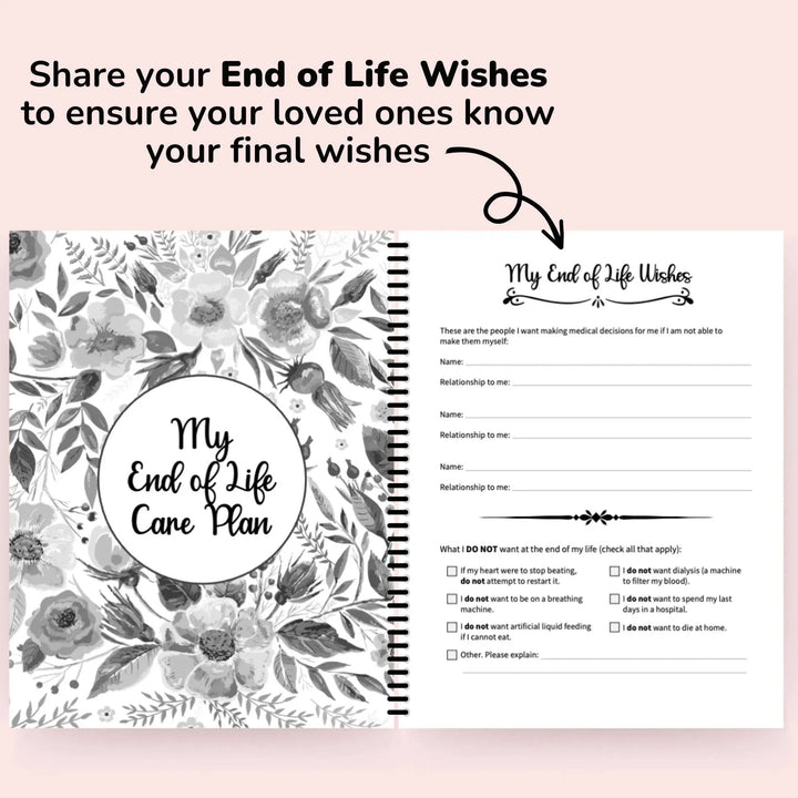Spread showing a floral care plan divider next to a blank end-of-life wishes page with checkboxes 7