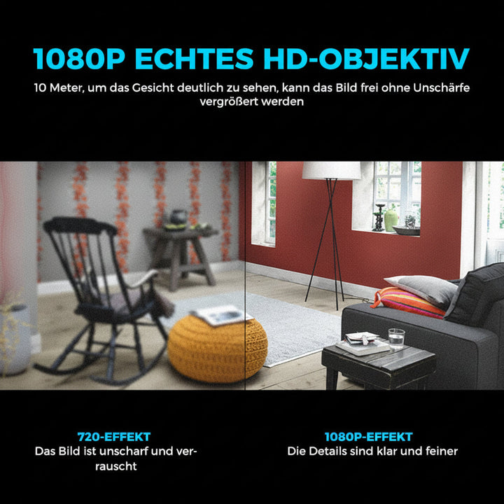 Mini WiFi Security Camera 1080p showing a sharp HD view compared with a blurry view