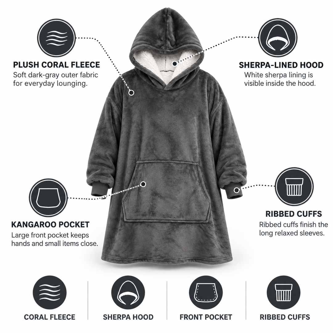 Grey hoodie blanket detail with callouts to the fleece fabric, sherpa-lined hood, kangaroo pocket and ribbed cuffs.