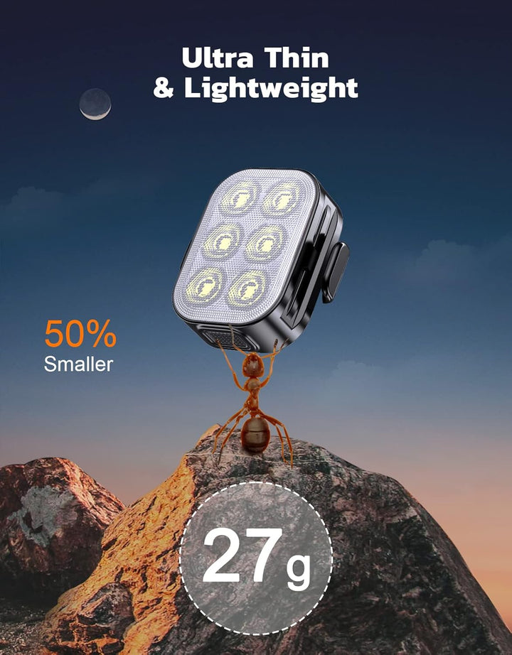 Ultra Slim USB Rechargeable Bike Light Set with 4+6 Modes – SlimBeam