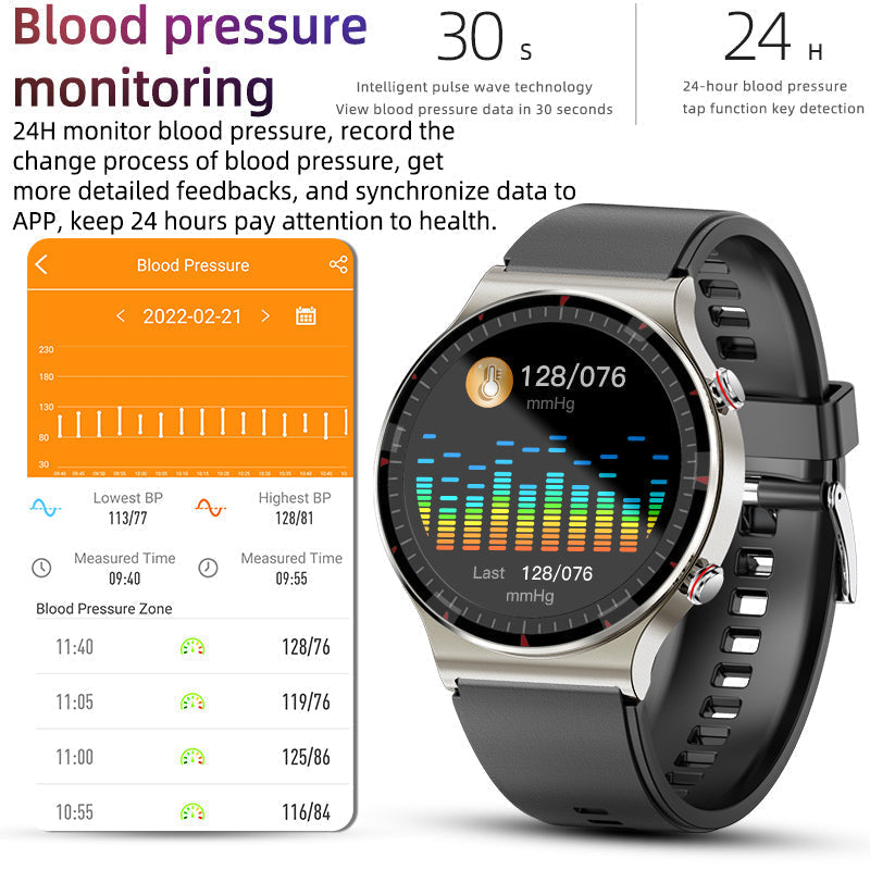 EKG smartwatch with blood oxygen and heart rate sensor – CardioTrack
