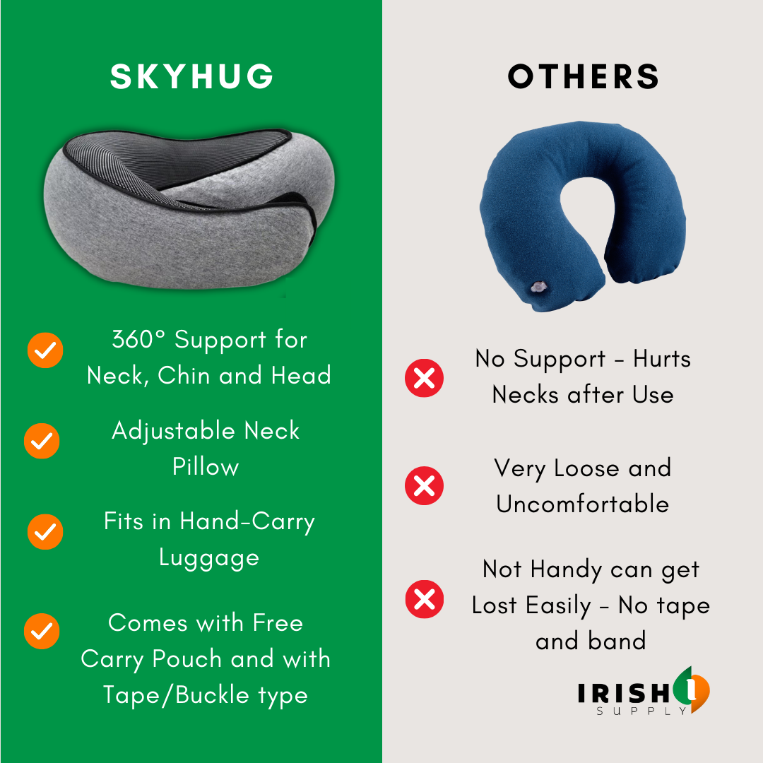 Gray front-support travel neck pillow with teal lining compared with a blue U-shaped pillow.