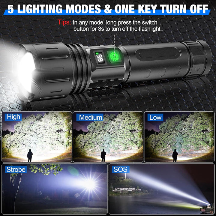 Black flashlight detail showing high, medium, low, strobe and SOS light modes.
