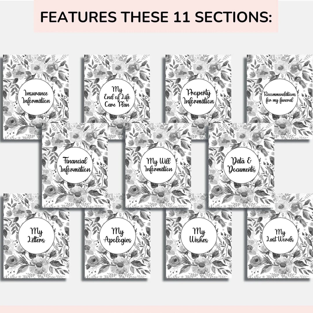Grid of eleven floral section divider pages, each with a circular label for a different planner topic 8