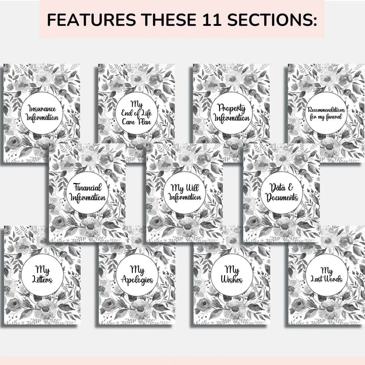 Grid of eleven floral section divider pages, each with a circular label for a different planner topic 8