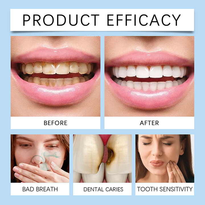 Efficacy collage: before and after close-ups of stained and whiter teeth, plus bad breath, cavity and tooth sensitivity illustrations. 4