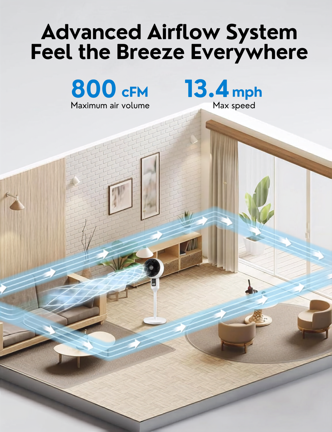 Flexible, modern room air circulator - Circuliq