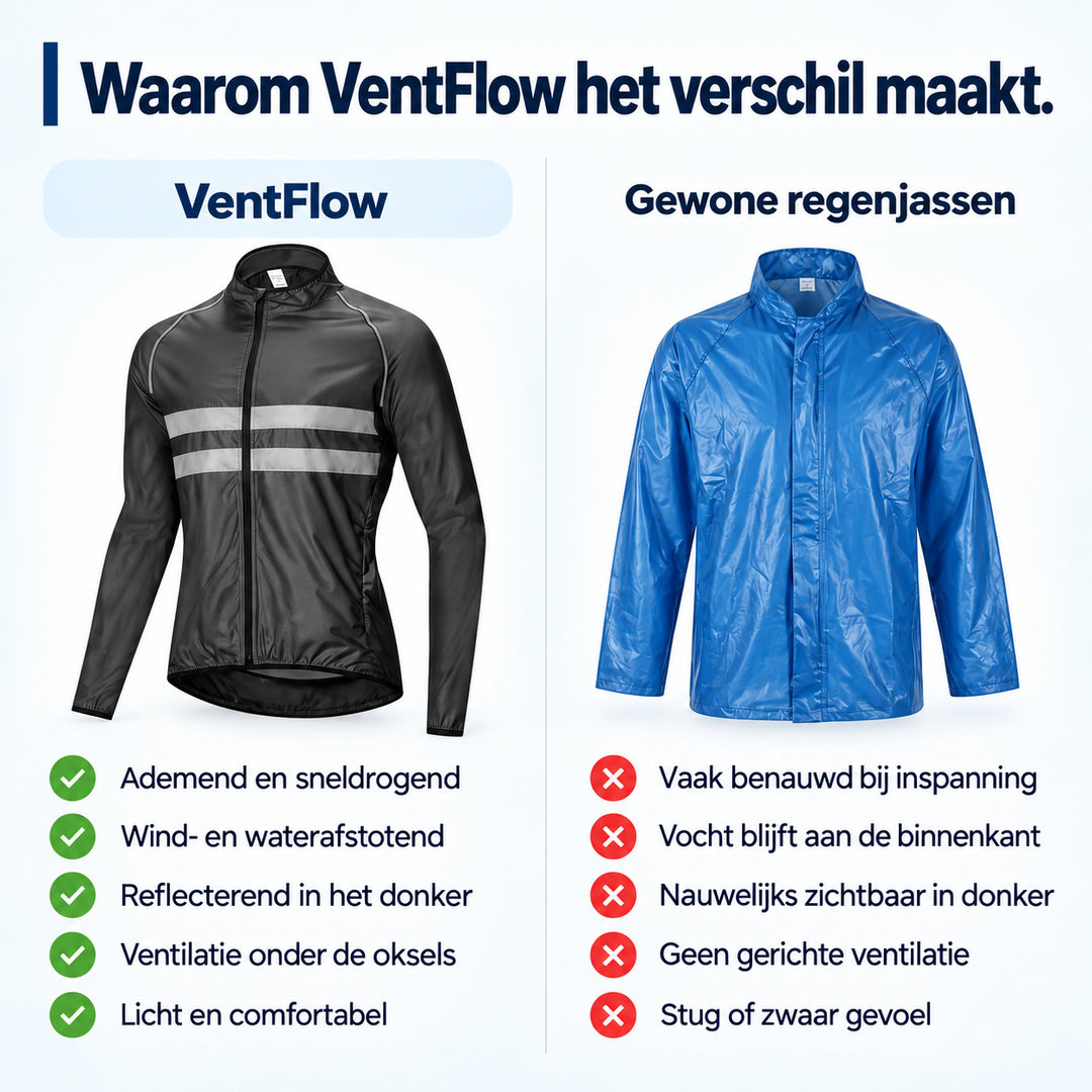 Comparison graphic: the black reflective-striped jacket beside a shiny blue basic rain jacket, with checkmark and cross lists below.