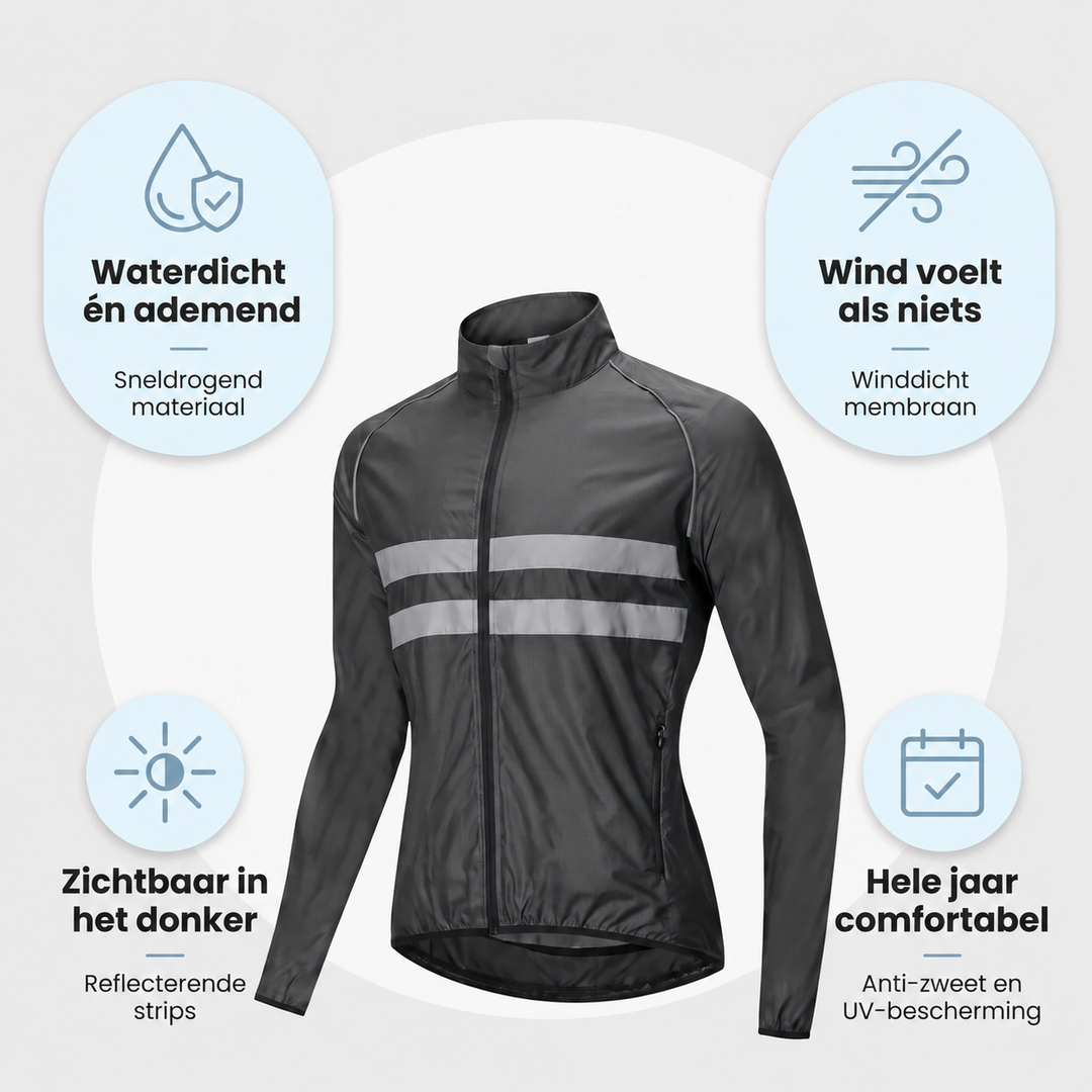 Dark jacket at an angle surrounded by four feature bubbles about waterproofing, wind protection, reflective strips and year-round comfort.