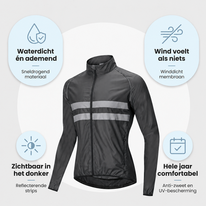 Dark jacket at an angle surrounded by four feature bubbles about waterproofing, wind protection, reflective strips and year-round comfort.