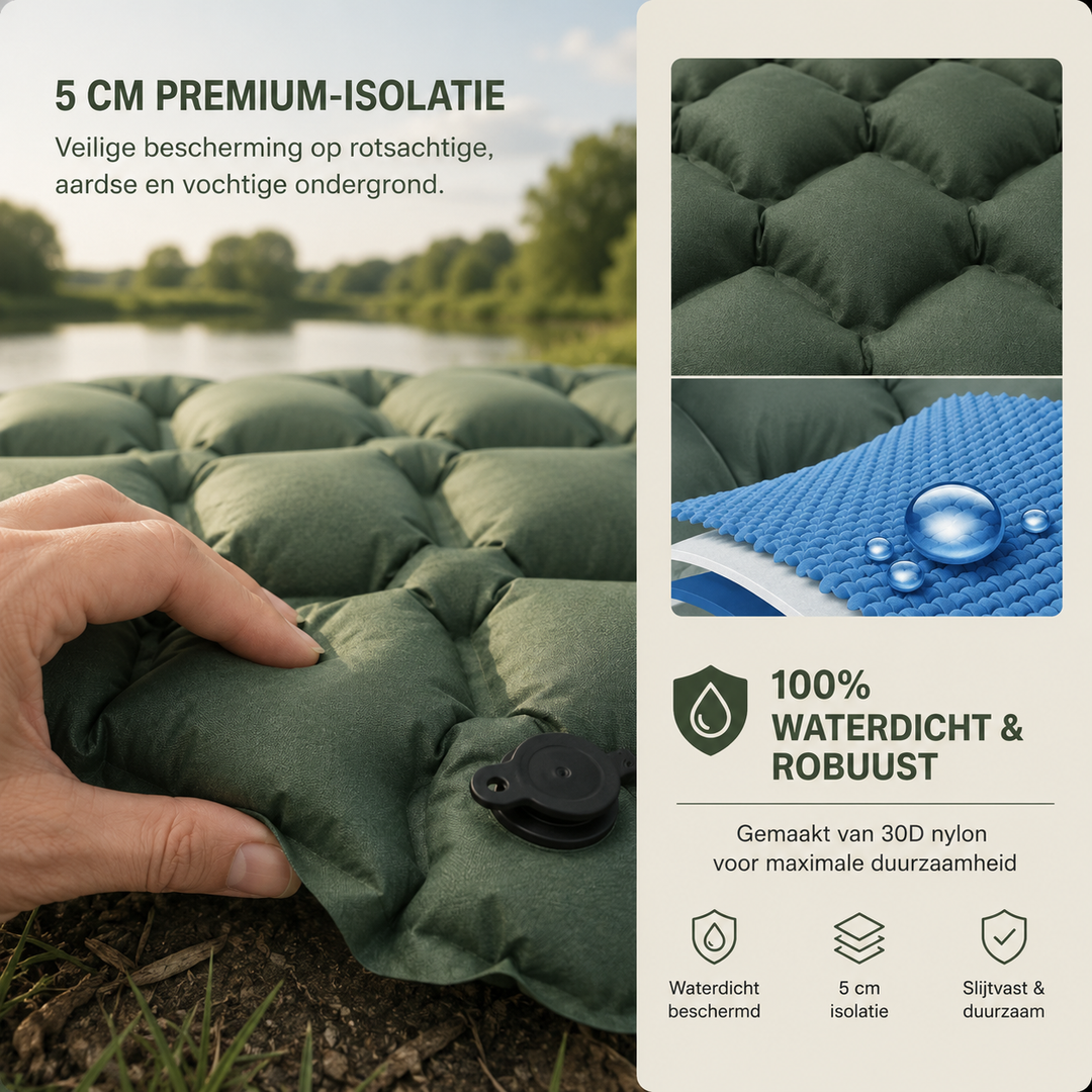 Hand pressing the puffy green cushion surface, with a close-up of the quilted pattern and water beading on blue waterproof fabric. 7