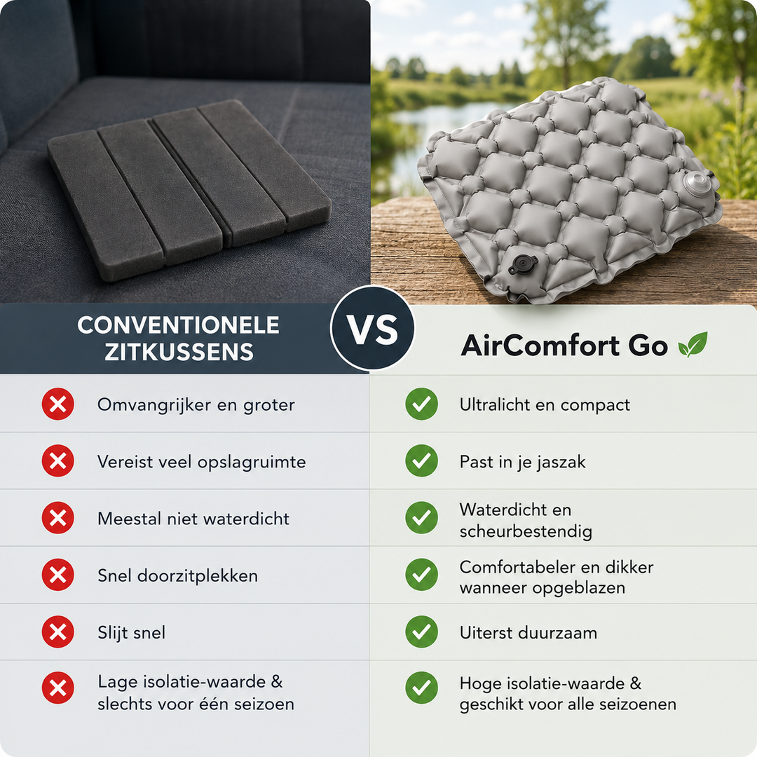 Side-by-side comparison of a flat dark foam seat pad and the gray inflatable cushion, with a checklist of advantages below. 8