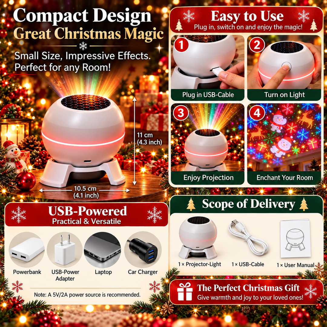 Infographic showing the projector's compact size, four setup steps, USB power source options, and the contents of the package.
