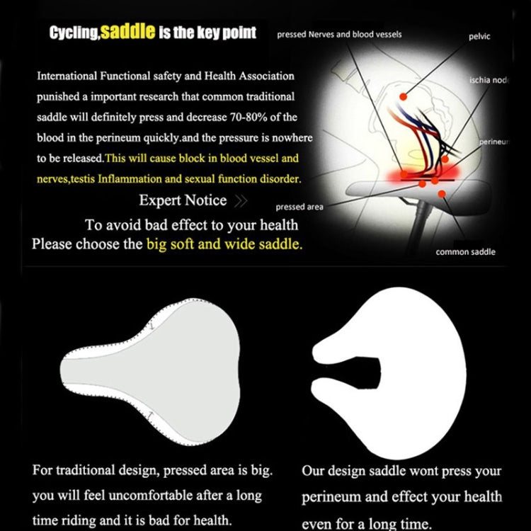Infographic showing a cyclist's seated anatomy and a comparison with a traditional saddle outline.