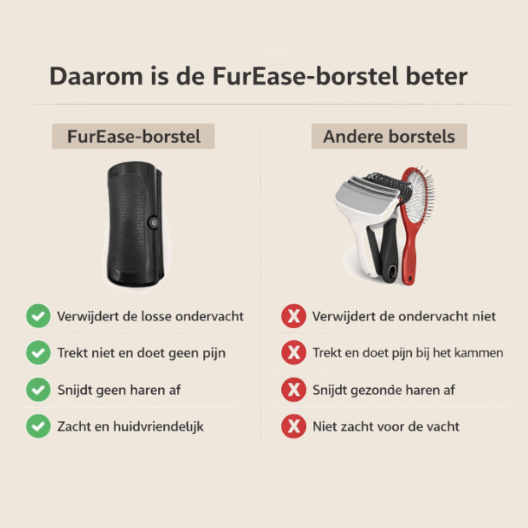 Comparison graphic with the black brush and two other grooming tools.