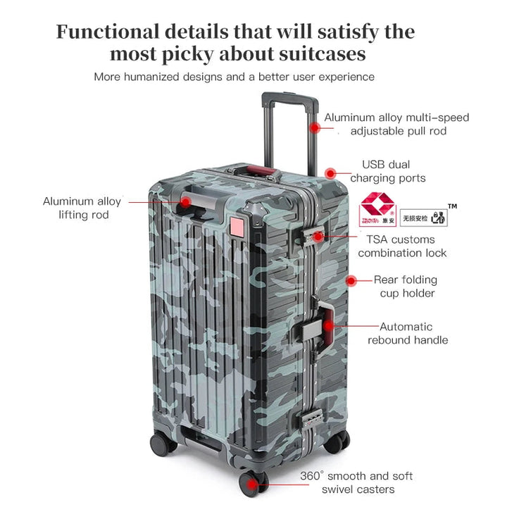 Detail of the camouflage suitcase showing adjustable pull rod, lifting handle, USB ports, combination lock, cup holder, rebound handle and swivel casters.