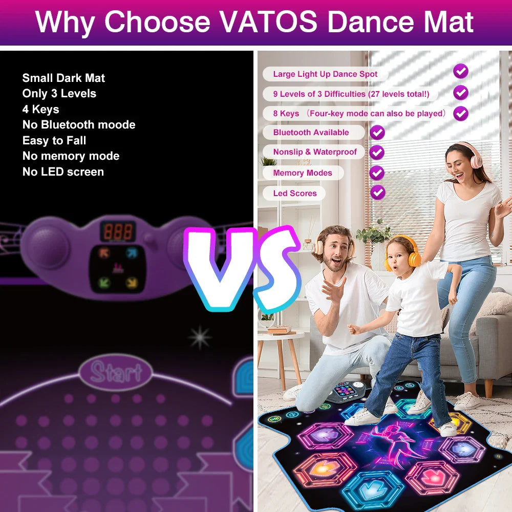 LED Interactive Dance Mat - RhythmoStep