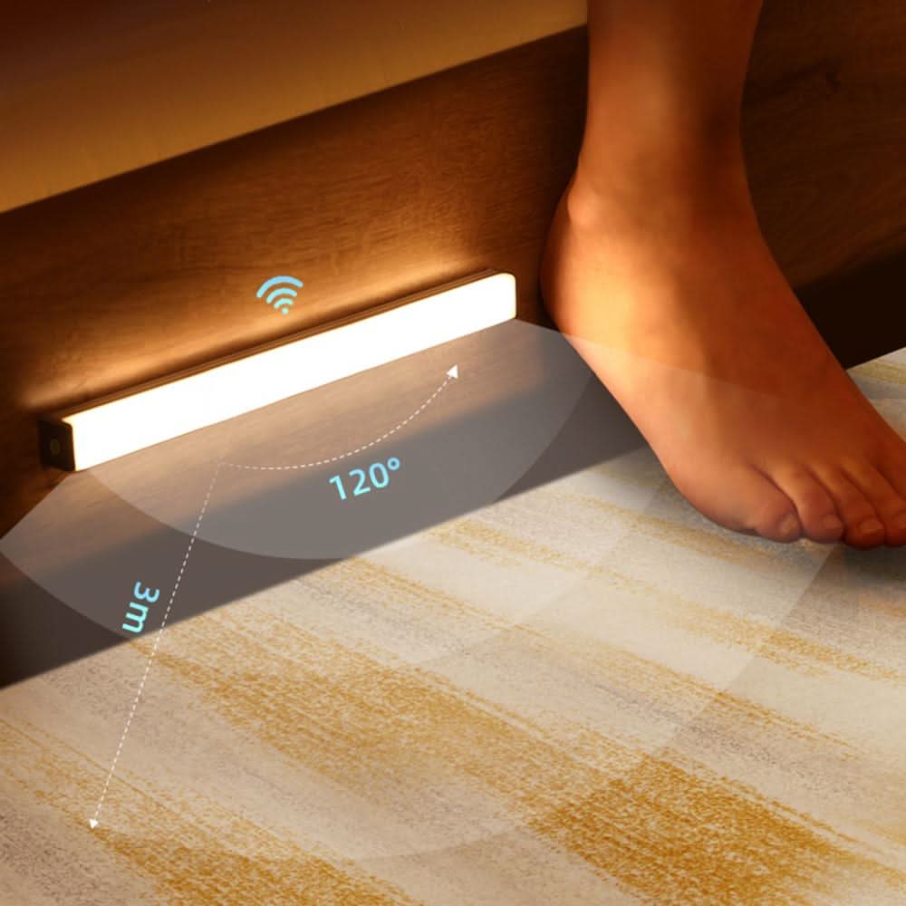White motion sensor LED light bar shown in detail with sensing angle and range diagrams.