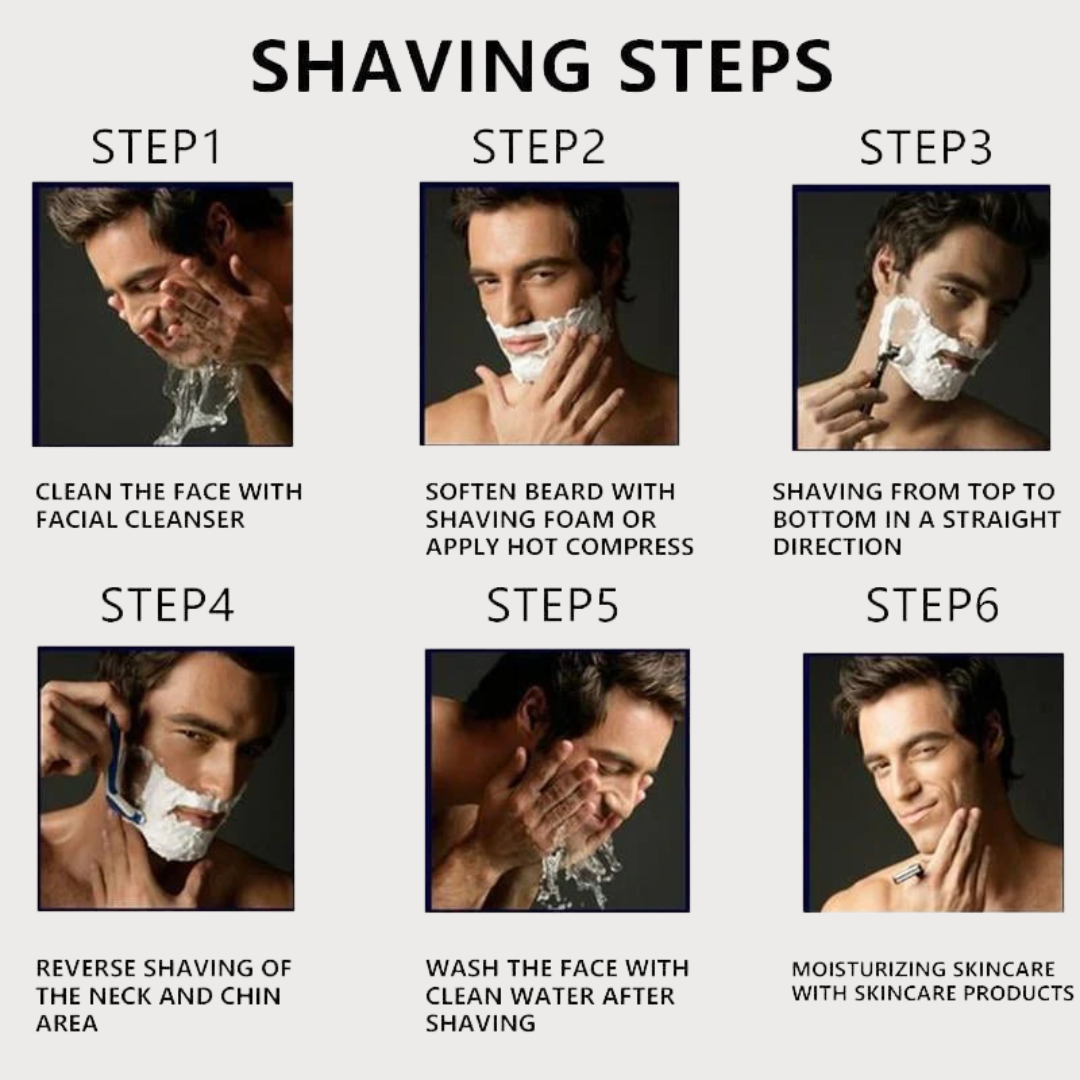 Six-step shaving guide with a model shown cleansing, lathering, shaving downward, shaving the neck, rinsing and moisturizing, each step captioned. 4