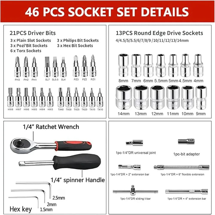 Multi-Piece Ratchet And Socket Set - Torquix