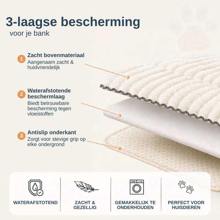 Brittany Sofa Protector Water-Resistant Blanket for Dogs & Cats showing the three-layer construction.