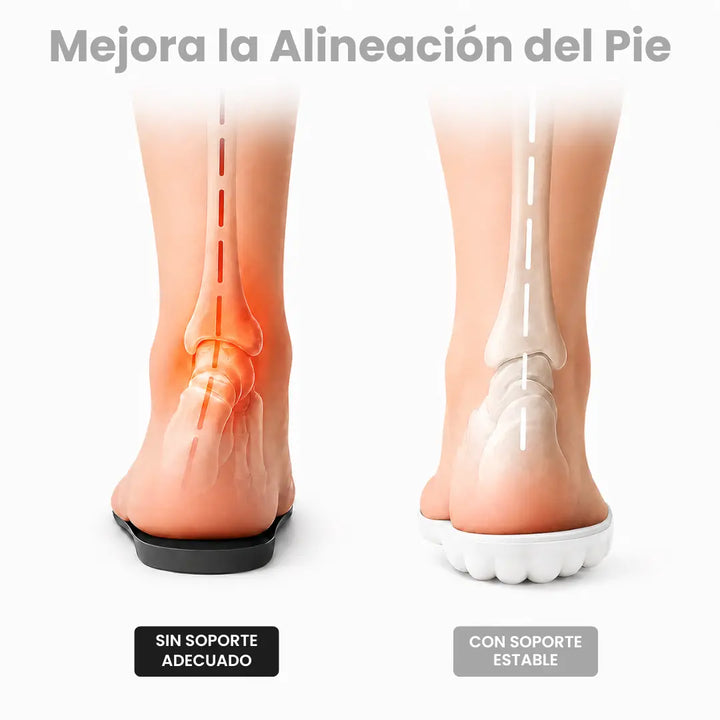 Rear view detail showing ankle alignment with a white insole beneath the heel and a red-highlighted heel.