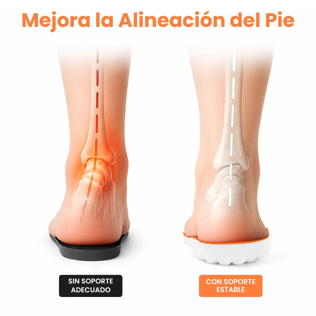 Rear view detail showing ankle alignment with an orange-rimmed white insole beneath the heel and a red-highlighted heel.
